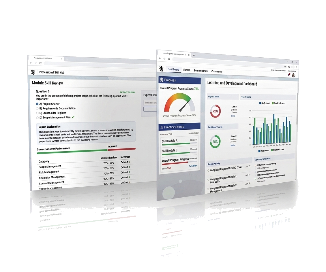 Kikenbutsu Exam progress dashboard preview