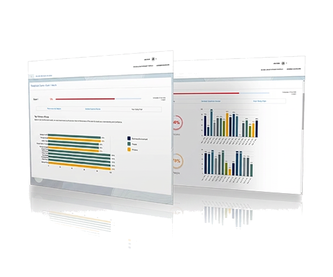 Kikenbutsu Exam exam readiness dashboard preview